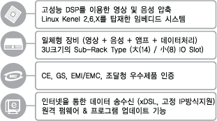 계측(계장)제어장치 특징